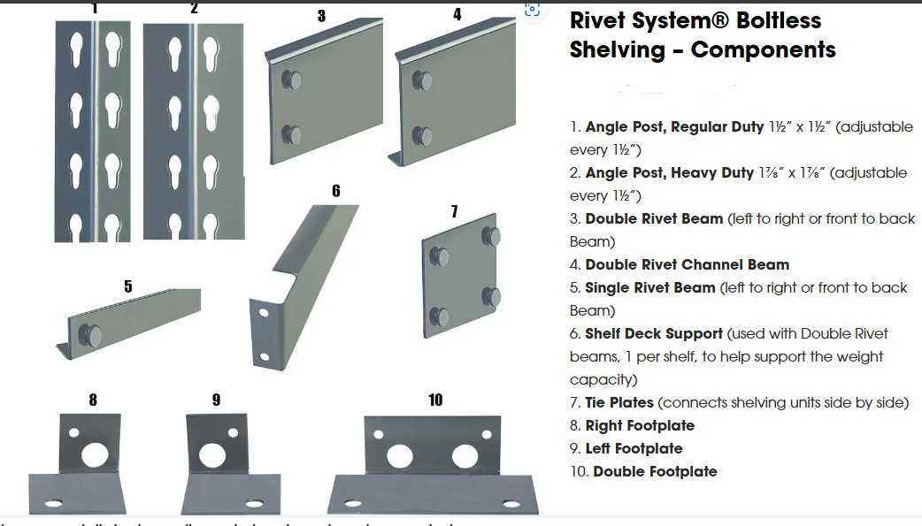 EMTS produces excellent boltless racks in Malaysia